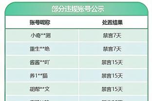 晚邮报：如果率队在欧联走到最后，皮奥利留在米兰的可能性将增加